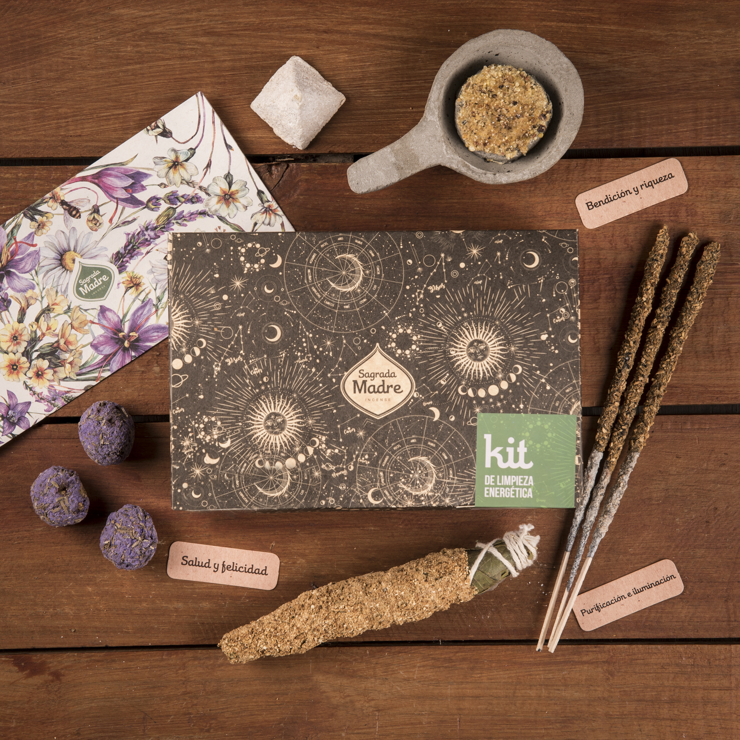 Kit Limpieza Energética